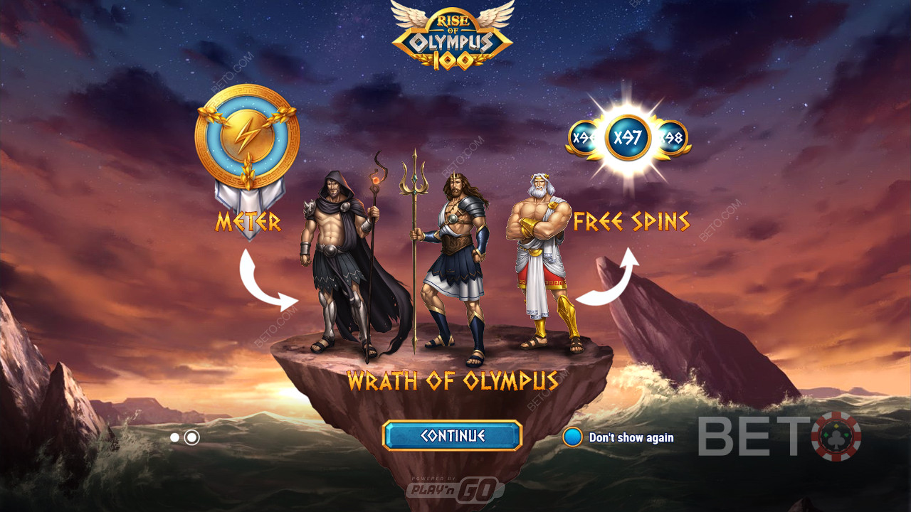 Rise of Olympus 100: A Pokie Worth a Punt?