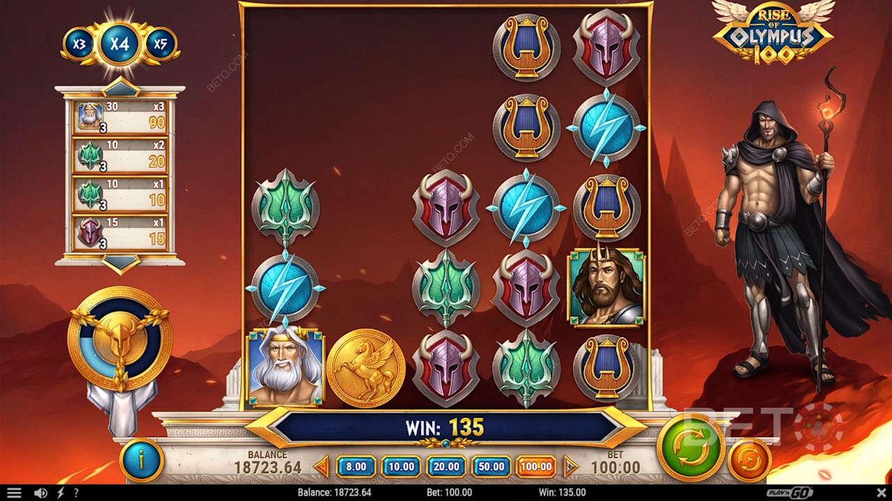 Score Big with Rise of Olympus 100 Pokie: 15,000x Wins Await!