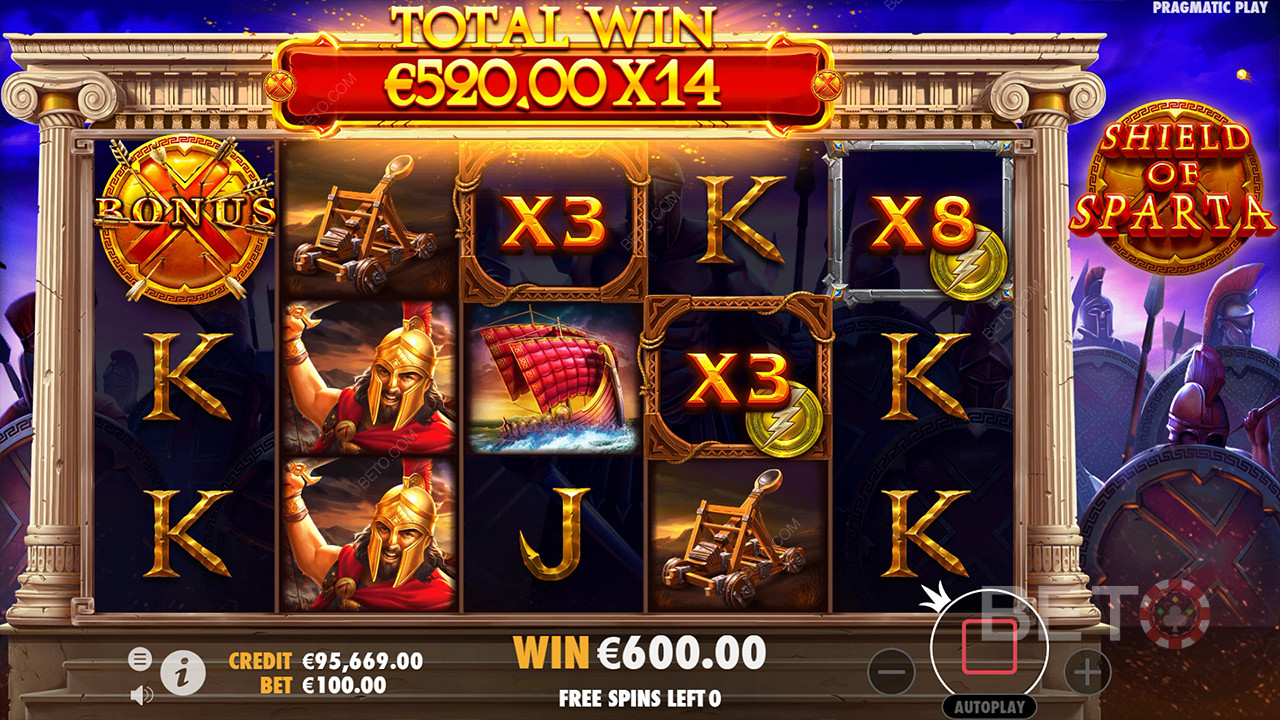 Shield of Sparta Review by BETO Pokies