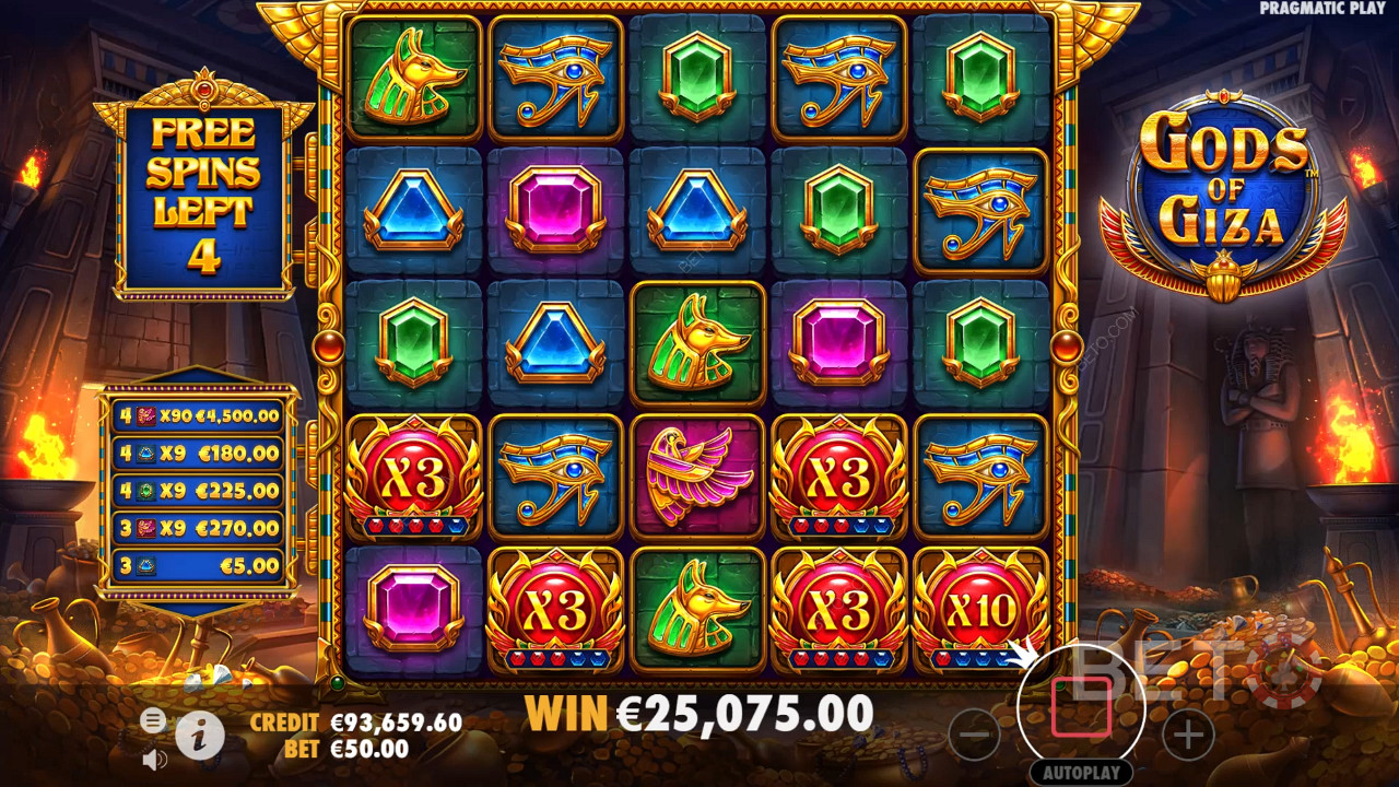 Gods of Giza Pokie - Our Take