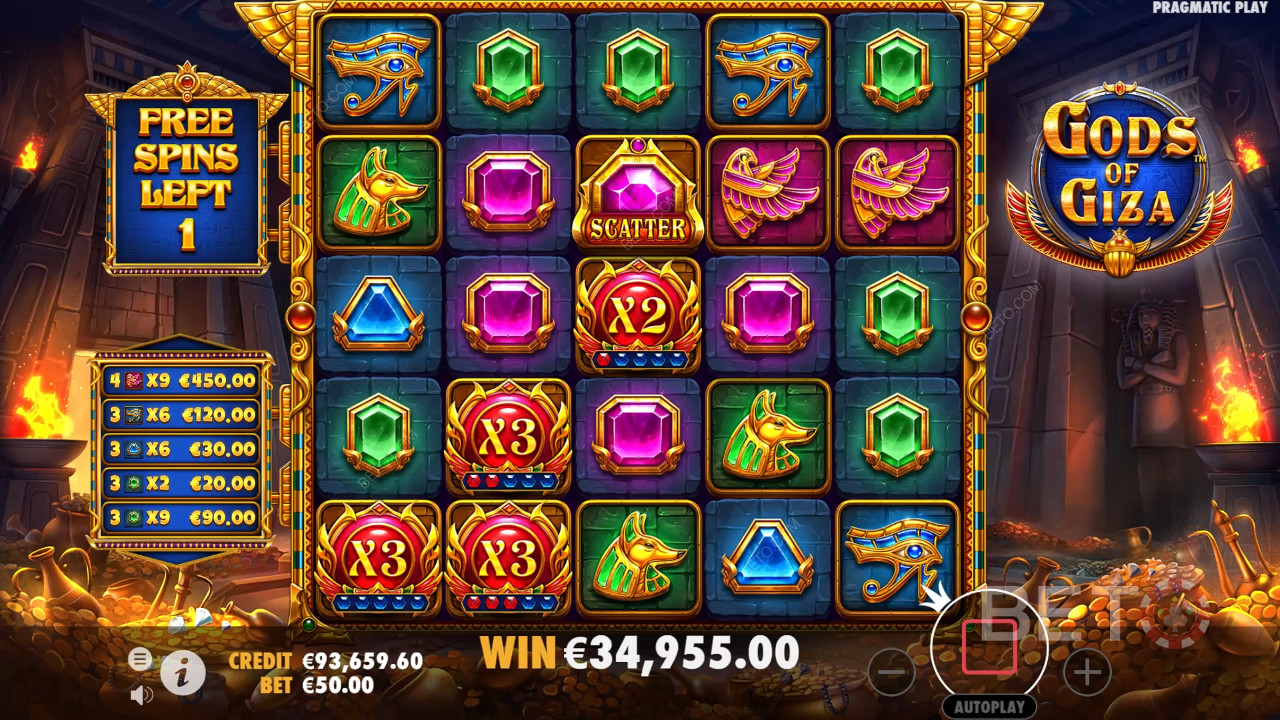 Gods of Giza Review by BETO Pokies