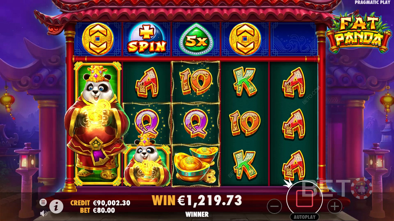 Fat Panda Review by BETO Pokies