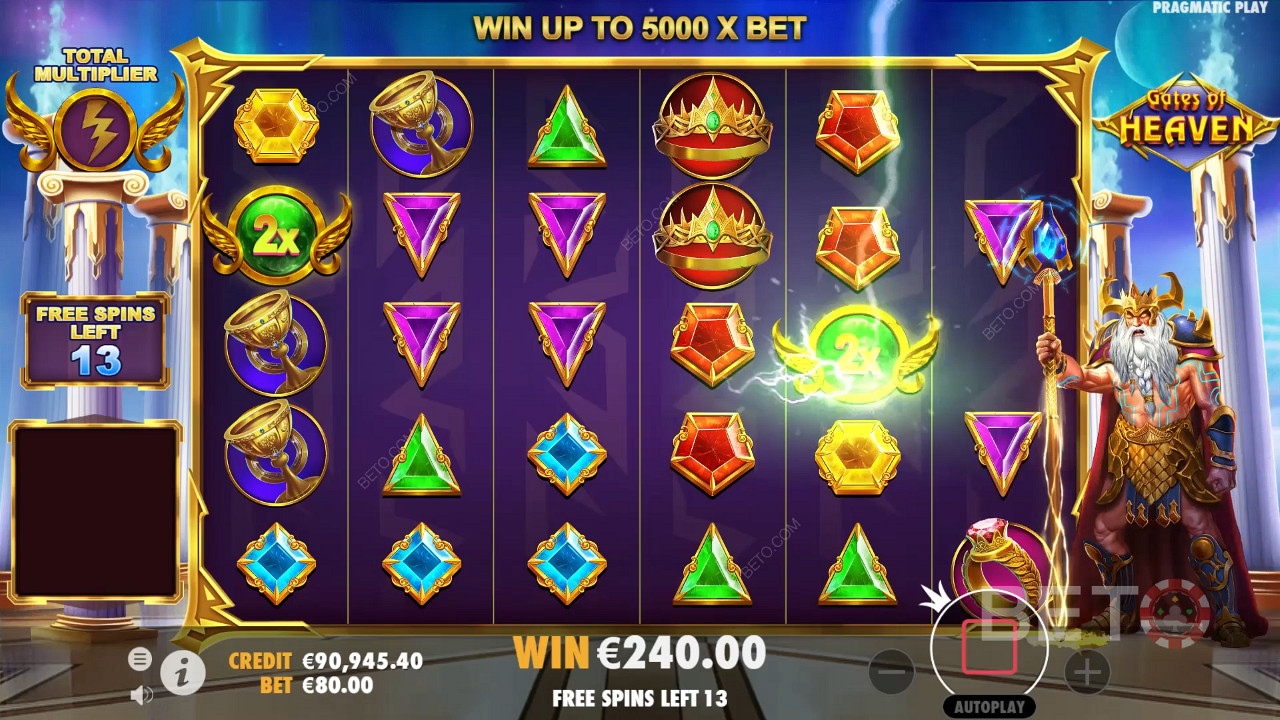 Score a Ripper Progressive Multiplier in Free Spins like other Pragmatic Play pokies