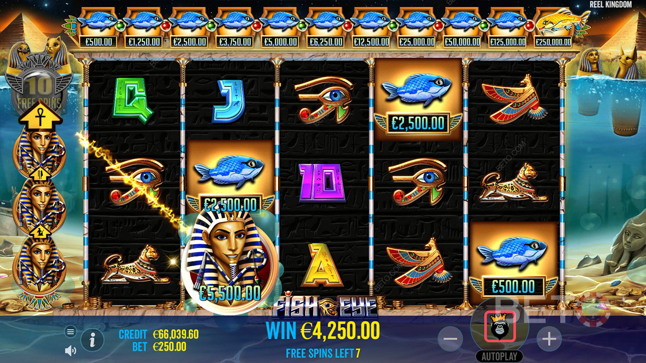 Fish Eye Review by BETO Pokies