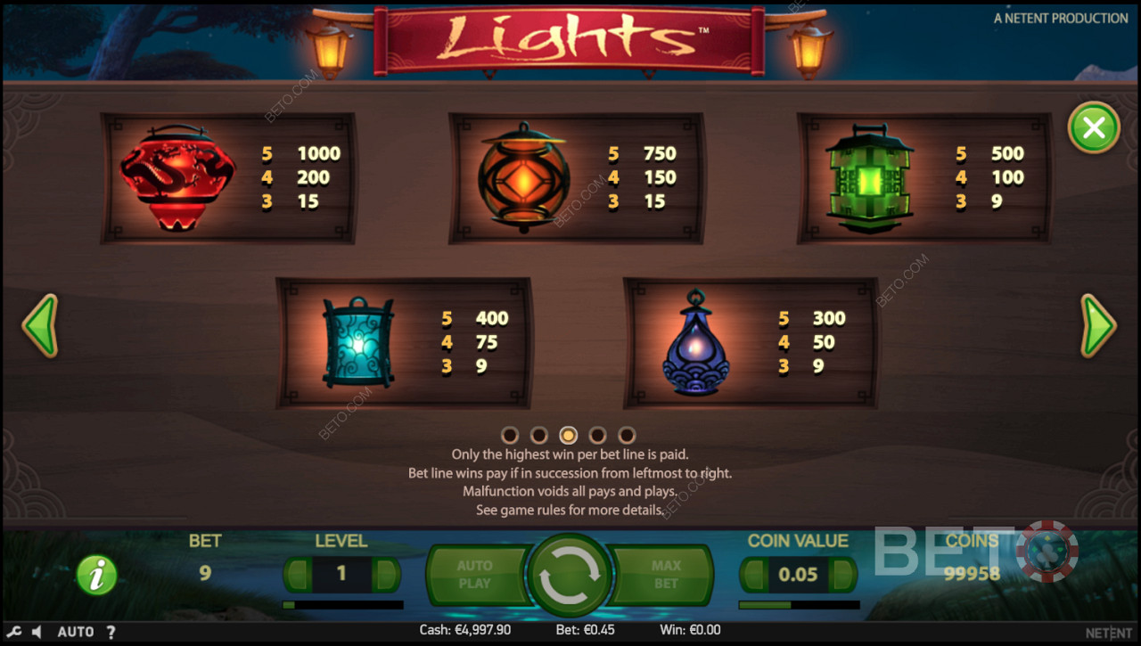 Payout guide for various winning combos in Lights pokie
