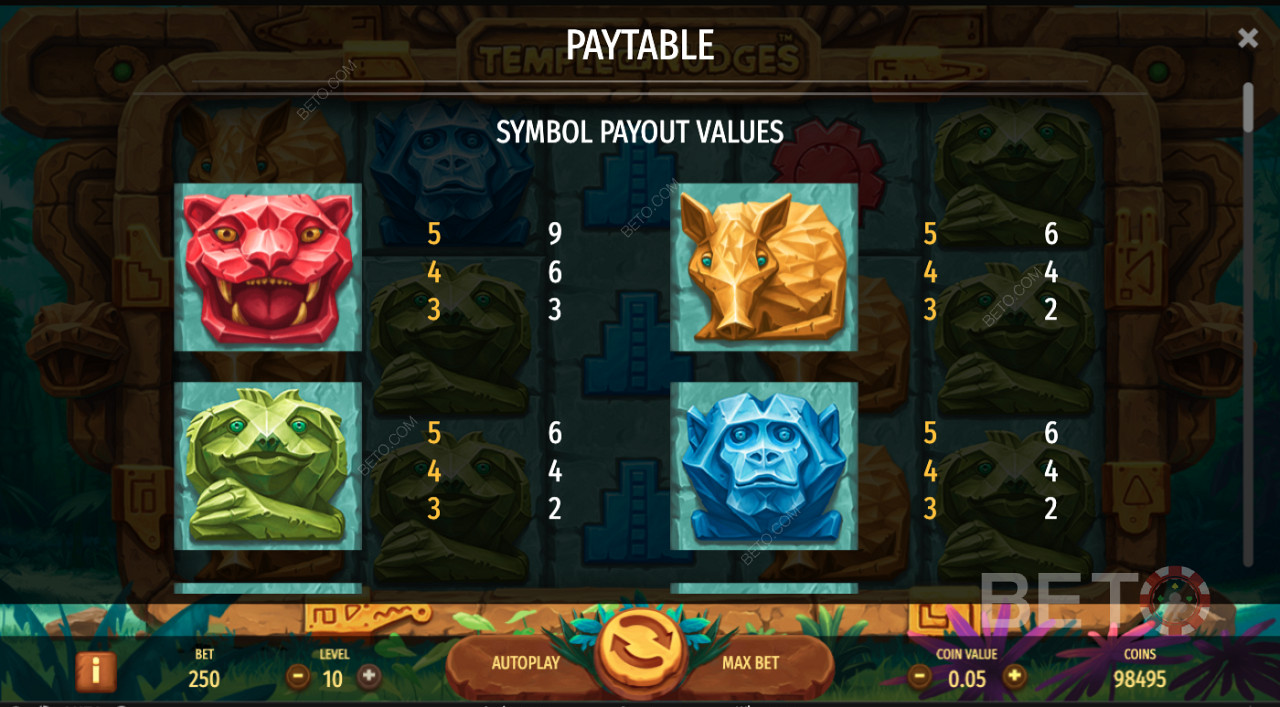 Payout Symbols in Temple of Nudges