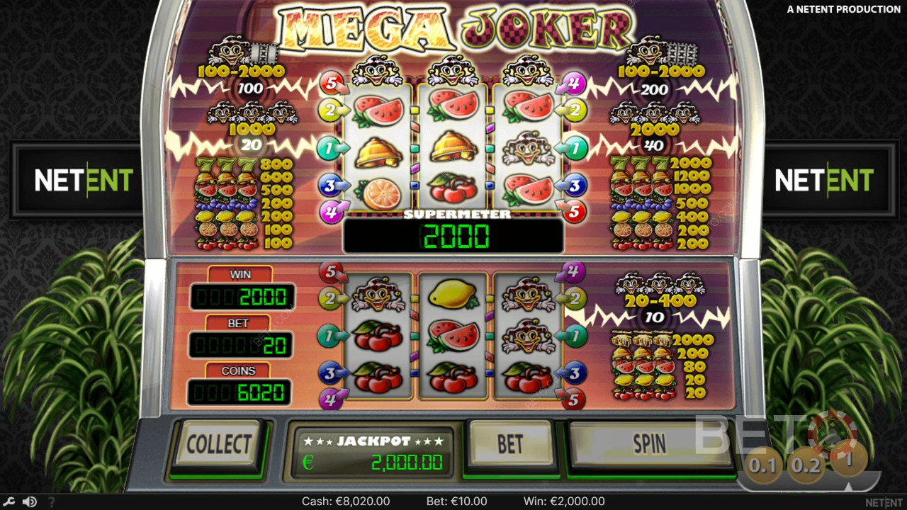 Is Mega Joker Pokie Online Worth a Punt?