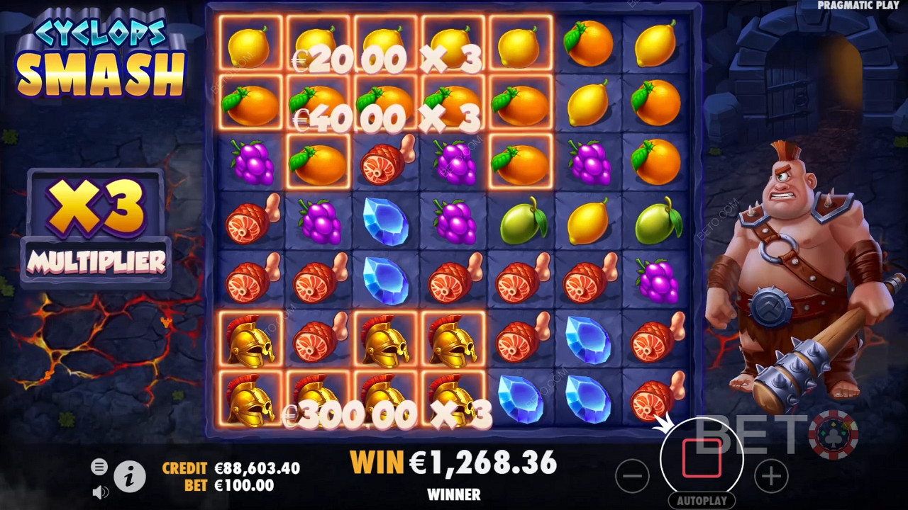 The Win Multiplier