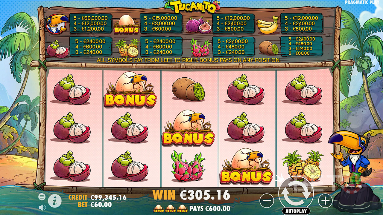 Tucanito Review by BETO Pokies