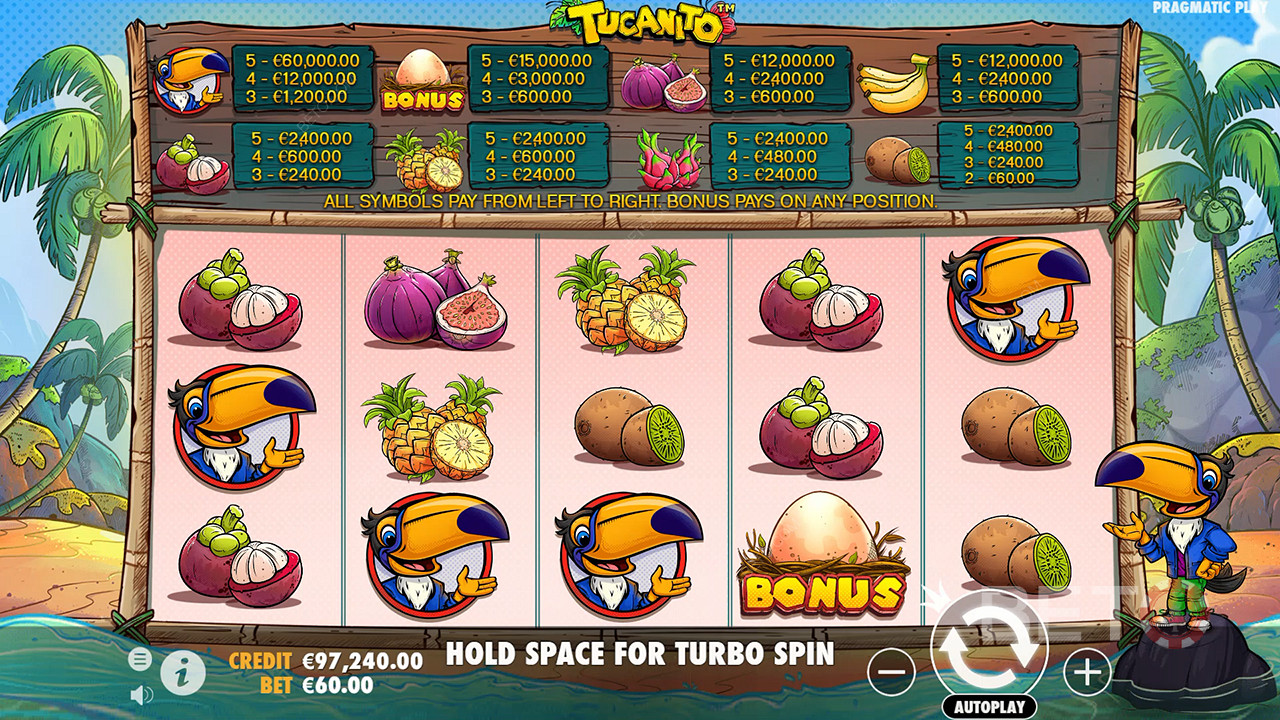 Tucanito Pokie Review: Aussie Take