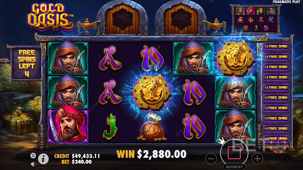 Gold Oasis: A Pokie Worth a Punt?