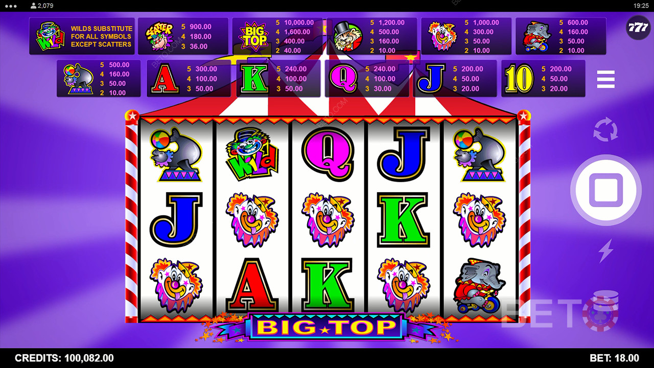 Big Top Review by BETO Pokies