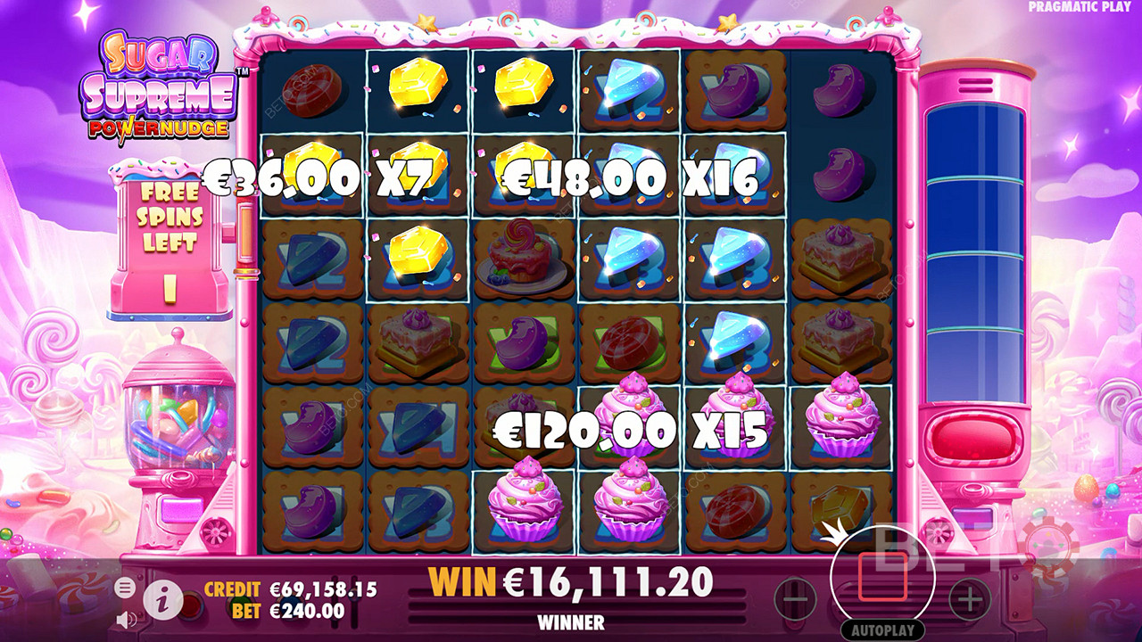 Theme & Design: Sweet Aussie Dreamscape