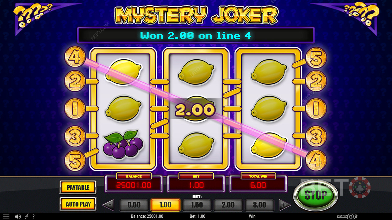 Theme & Design: Classic Aussie Pokie Vibes