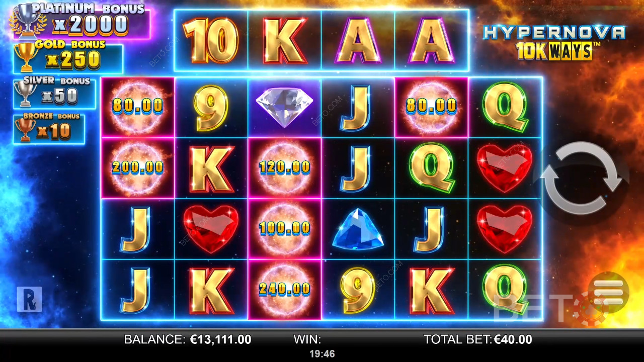 Hypernova 10K Ways: BETO Pokies