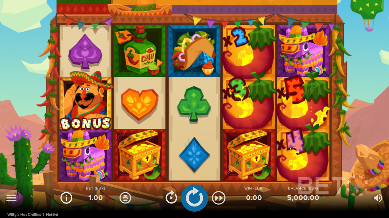Spicy Bonus Icons in Willy