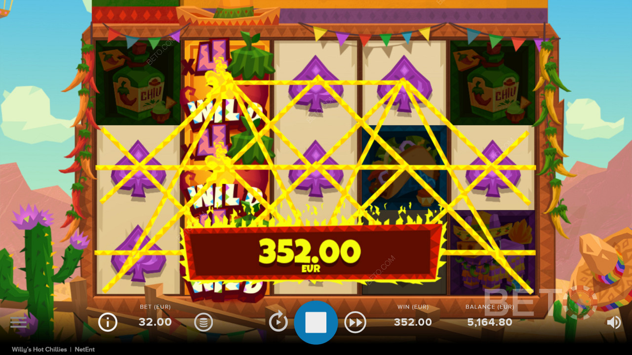 Scoring a Ripper Payout in Willy