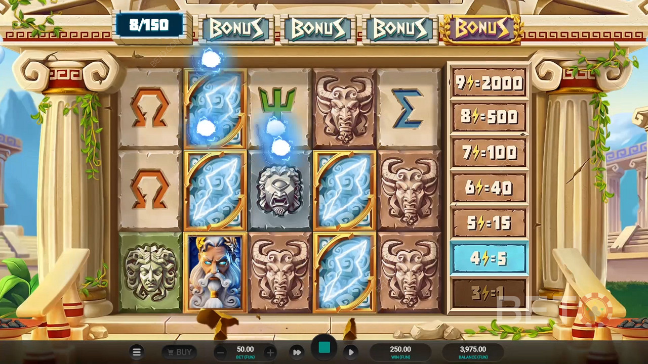 Titan Strike Review by BETO Pokies