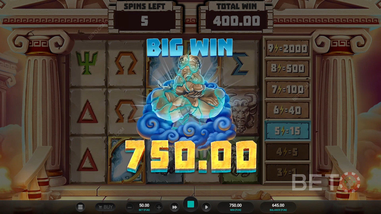 Titan Strike Pokie - Our Fair Dinkum Take