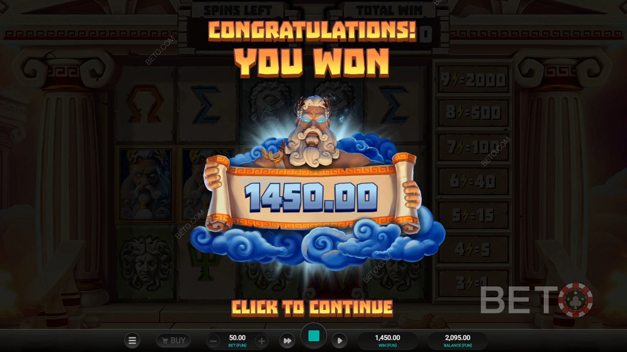 Score Big with 2,000x Stakes in Titan Strike Pokie!