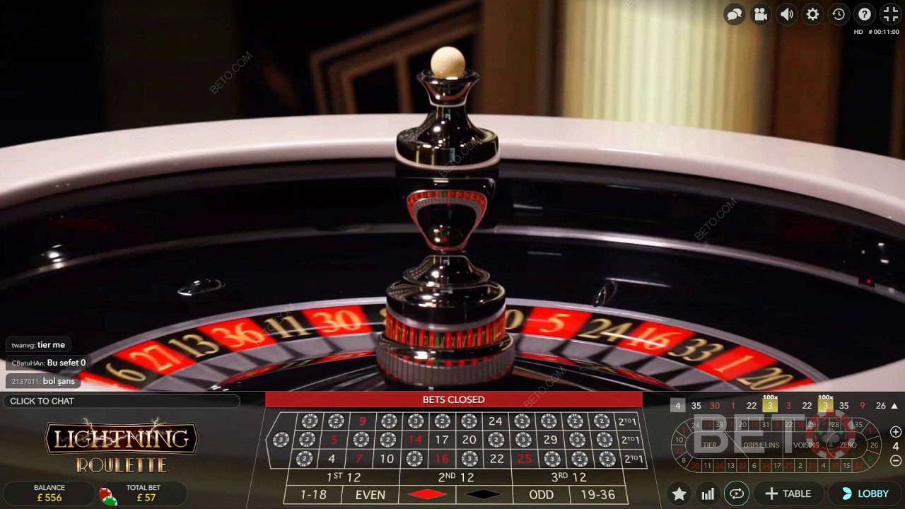 Uncover top tactics for Lightning Roulette online.