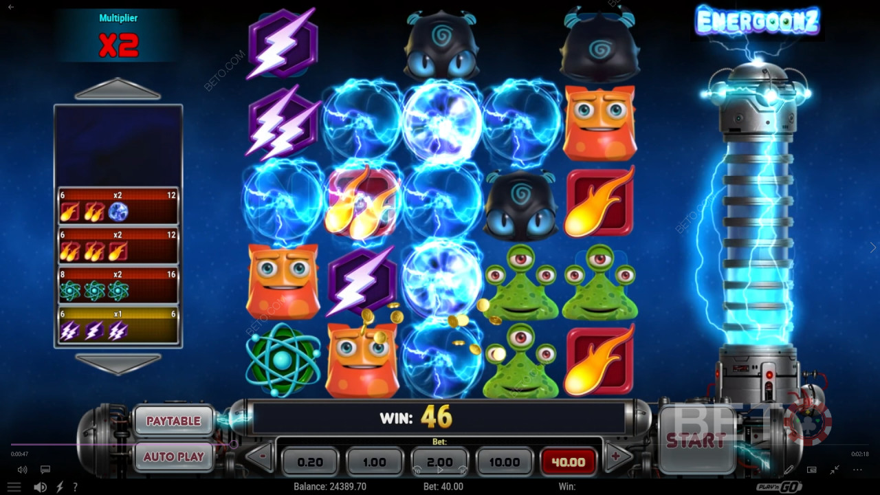 Energoonz Review by BETO Pokies