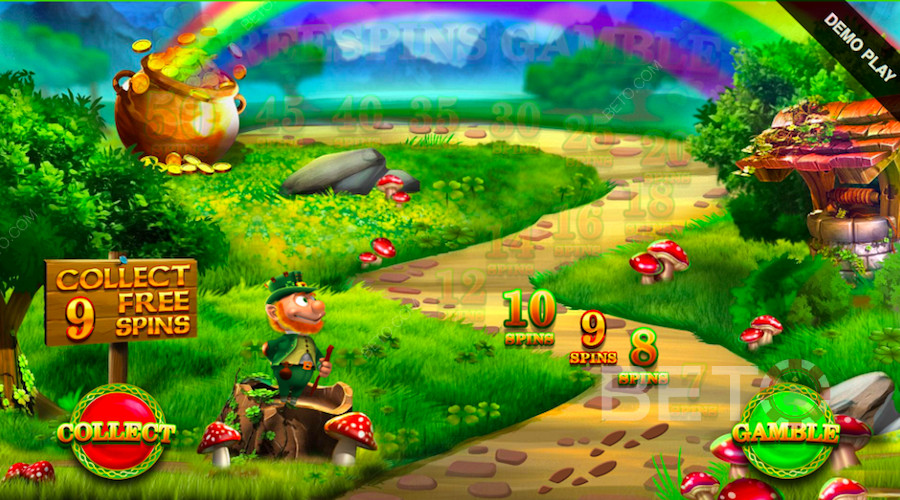 Bonus Spins Triggered by 3+ Scatters in Wish Upon a Leprechaun Megaways Pokie
