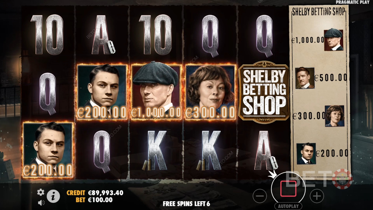 Theme & Design: Gritty Crime Drama