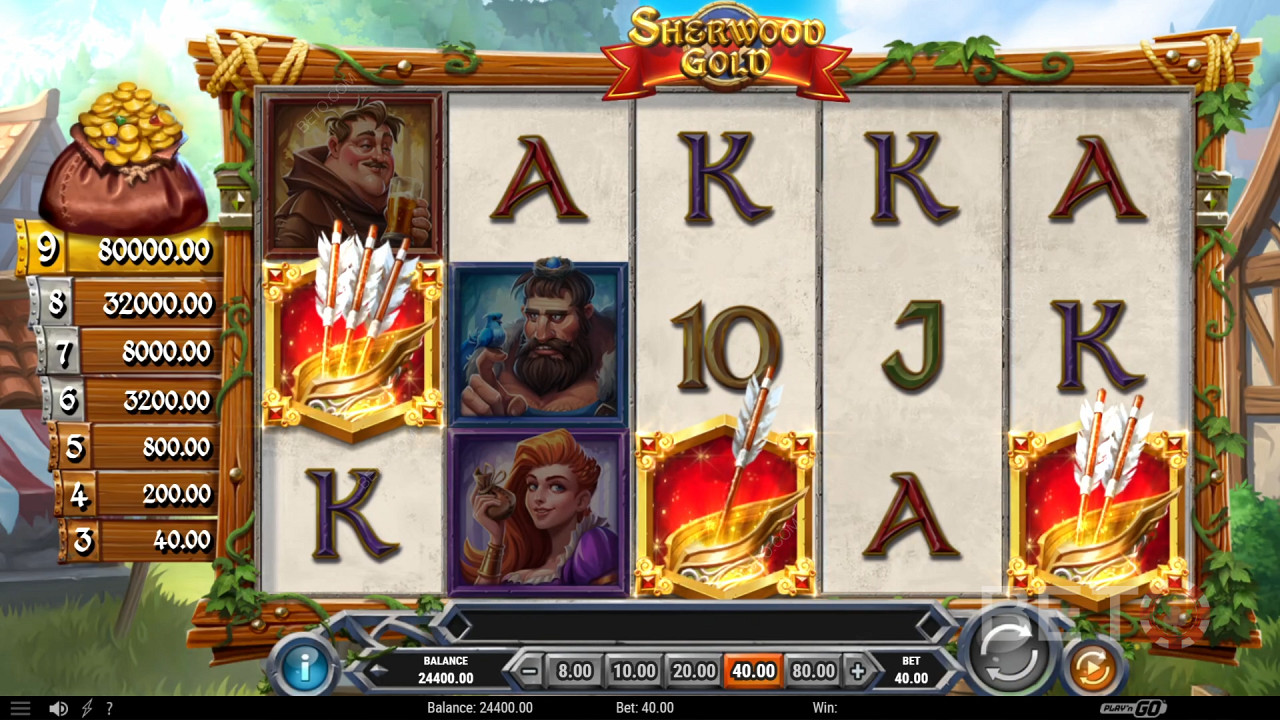 Sherwood Gold Review by BETO Pokies