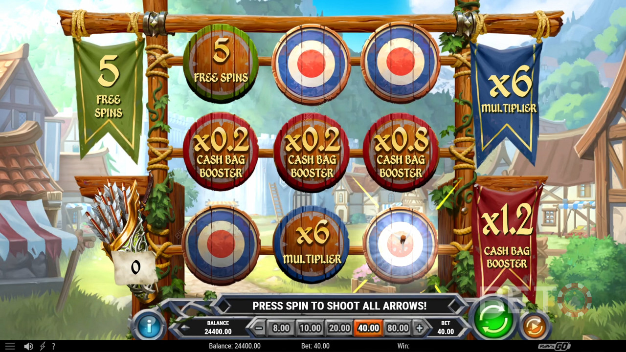 Bonus Features Breakdown: Sherwood Gold by Play
