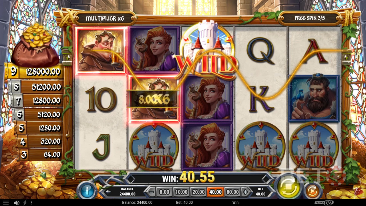 Mastering Sherwood Gold by Play