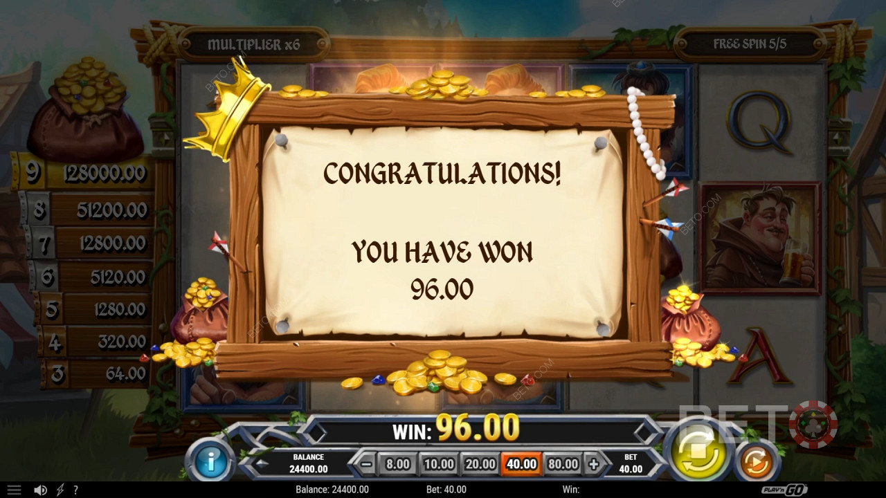 Sherwood Gold: A Pokie Worth a Fair Dinkum Go?