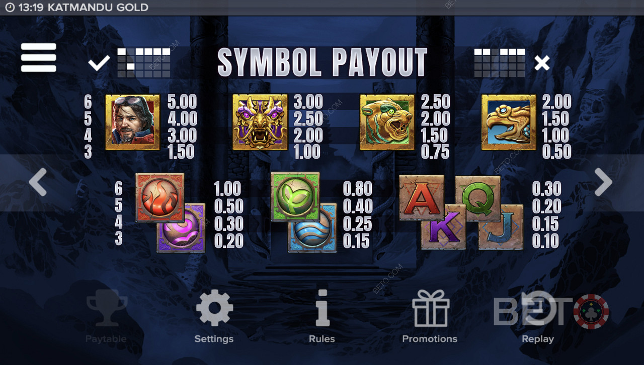 The Payout Guide for Katmandu Gold