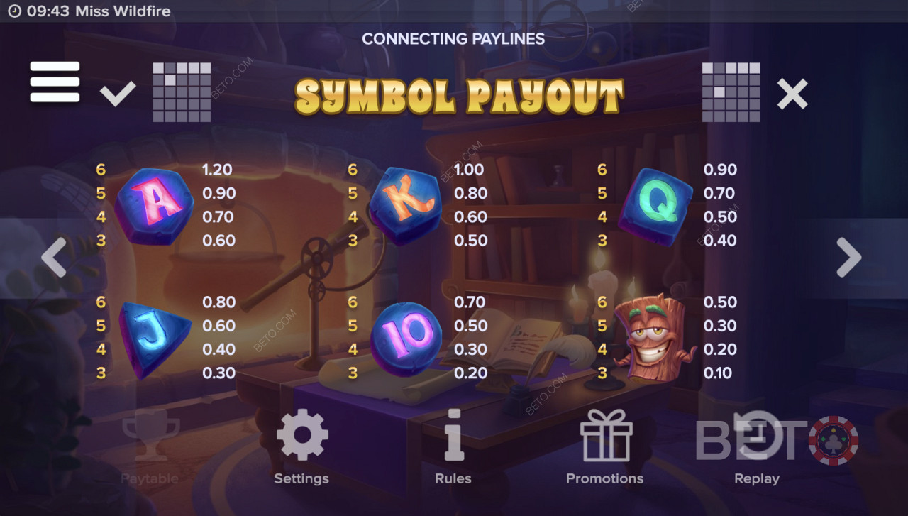 The Paylines in Miss Wildfire pokie machine