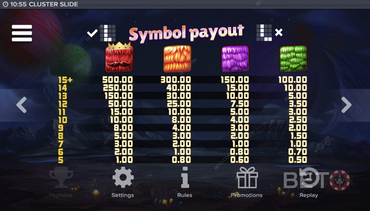 Symbol Payouts in Cluster Slide Online Pokie