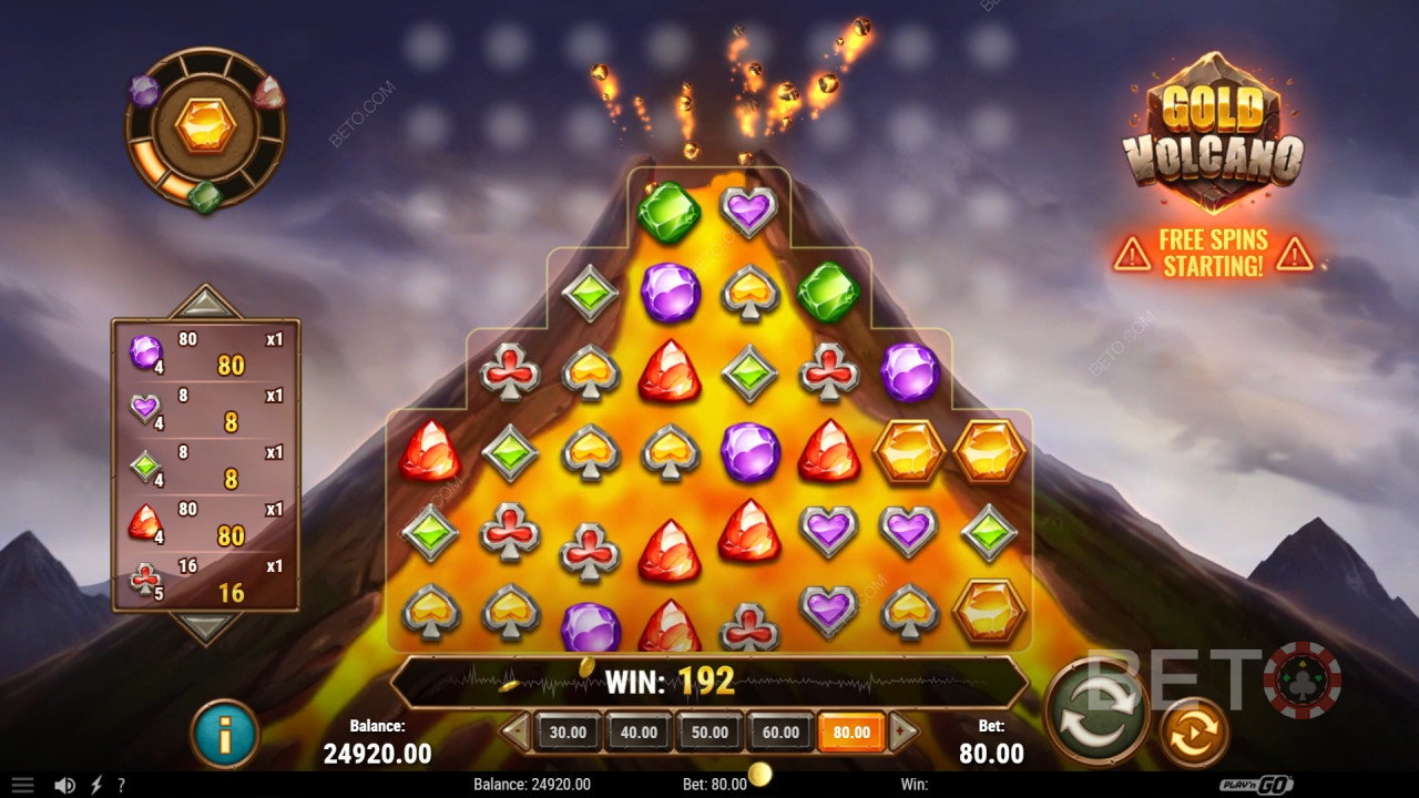 Gold Volcano Review by BETO Pokies