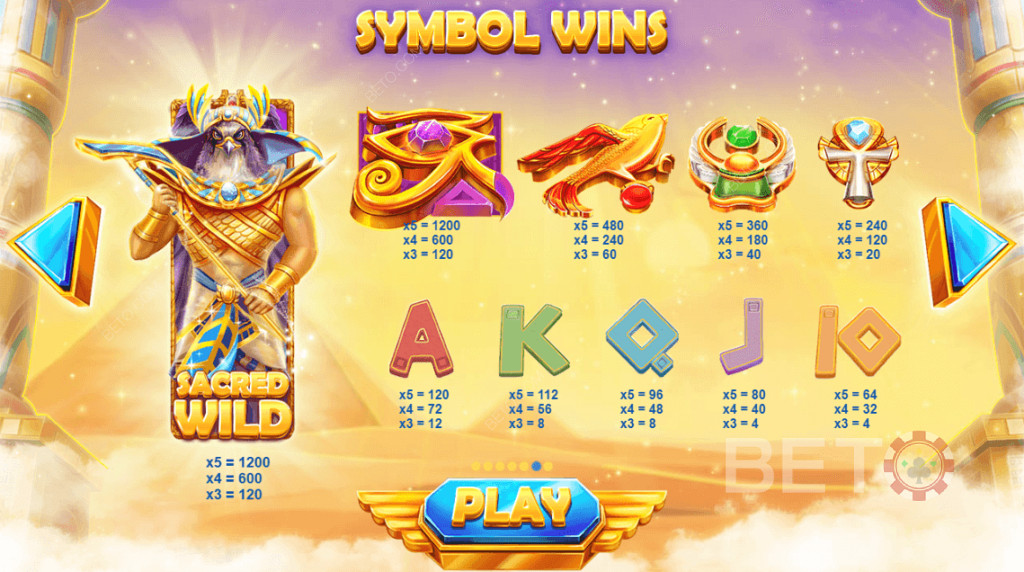Aussie Pokies Symbols: Wild, Premium, Card & Their Payouts