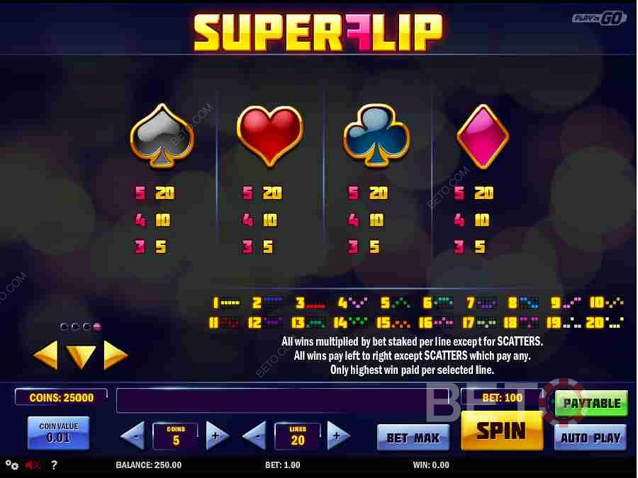 Super Flip Pokie Symbols and Payouts