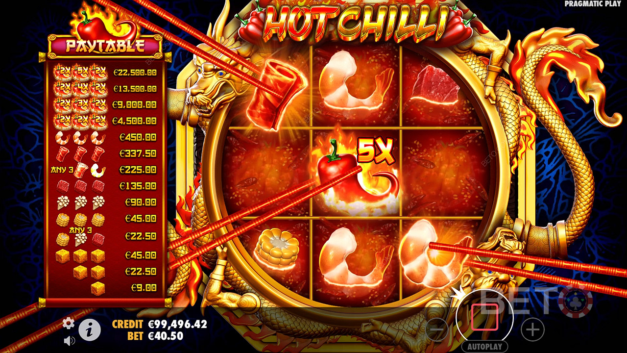 Hot Chilli Review by BETO Pokies