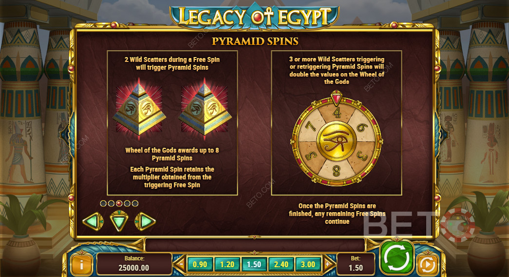 Free Pokies: Legacy Of Egypt