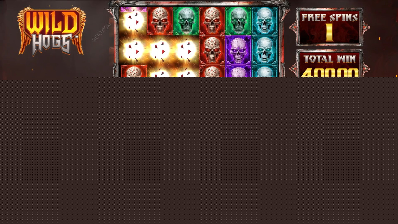 Wild Hogs Review by BETO Pokies