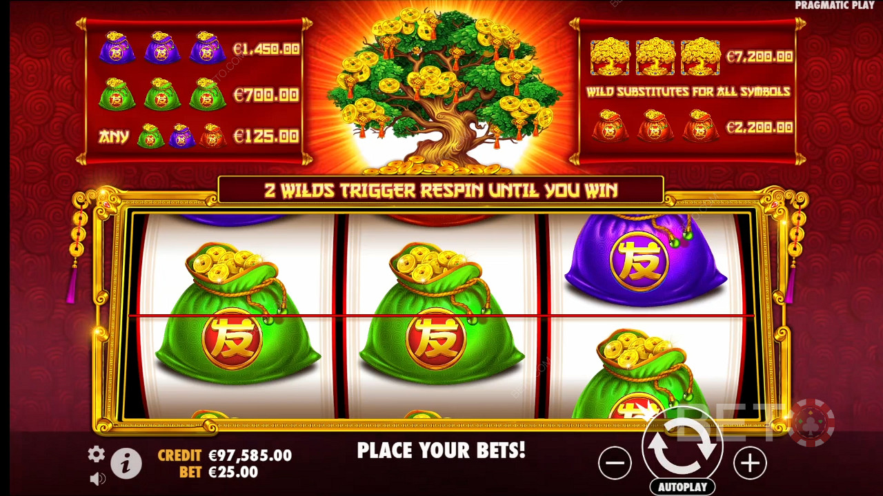 Tree of Riches: A Pokie Worth a Punt?