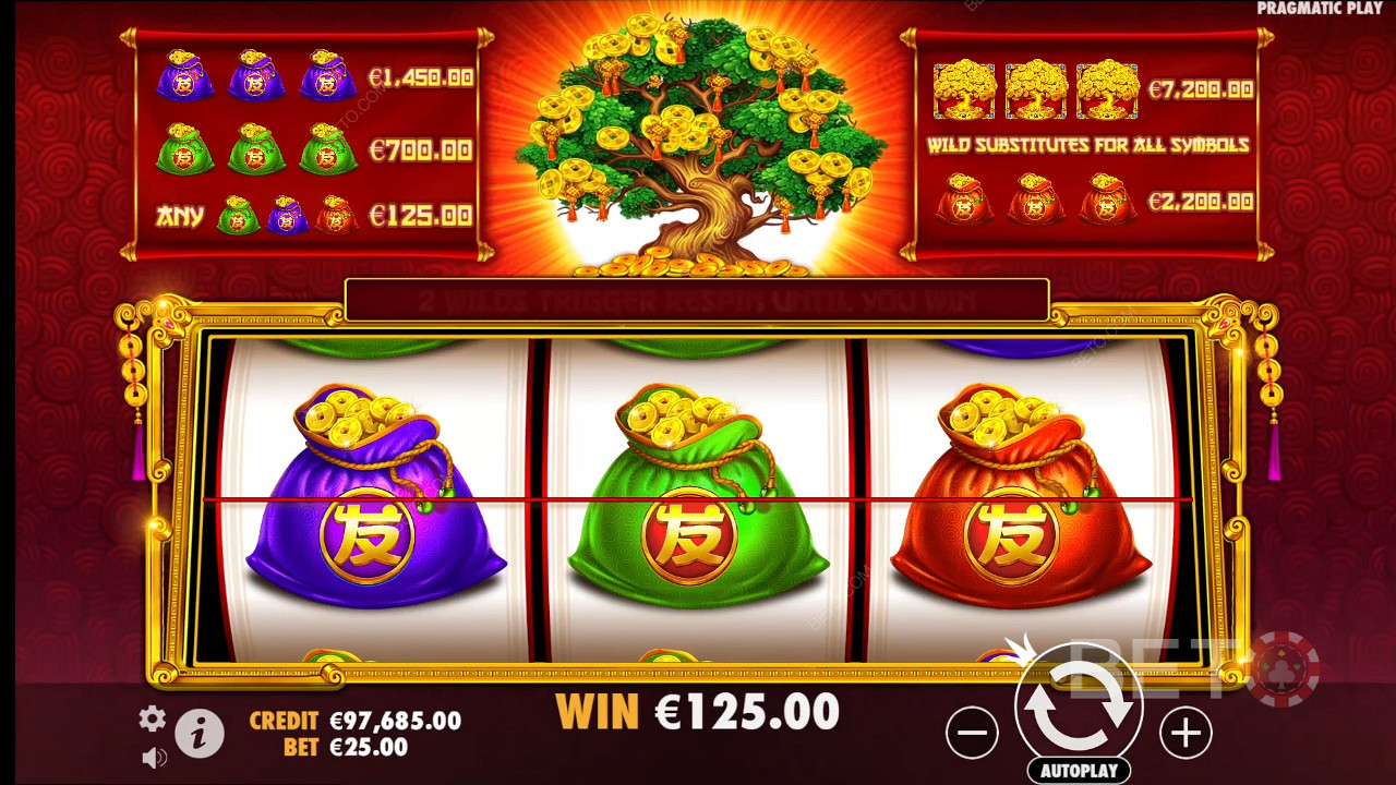 Tree of Riches: Unpack the Bonus Features by Pragmatic Play