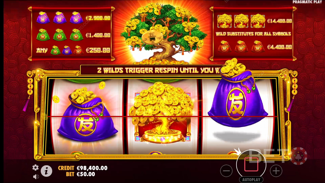 Tree of Riches: BETO Pokies