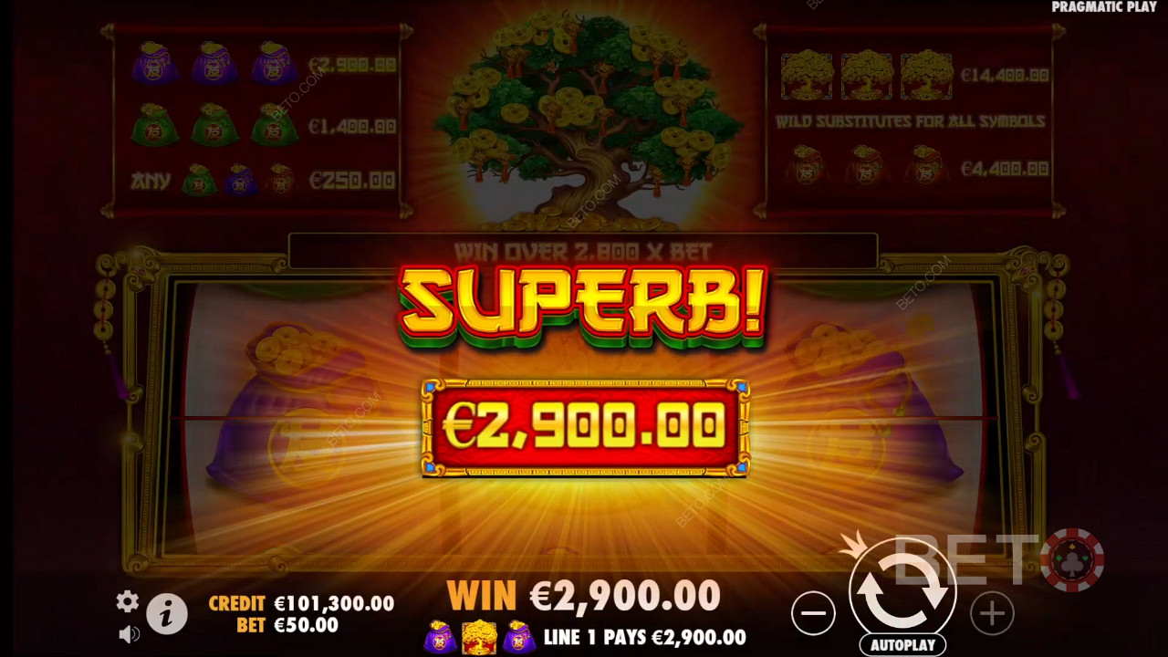 Strike it Rich with Tree of Riches Pokie
