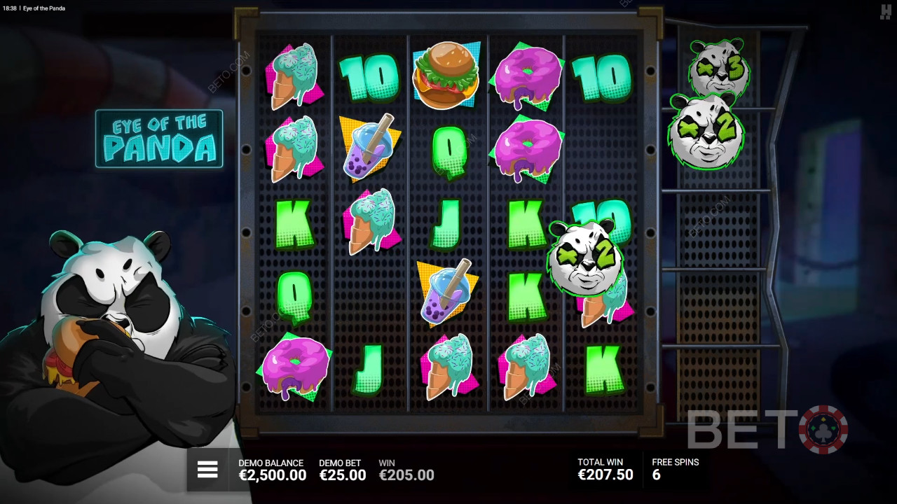 Eye of the Panda Review by BETO Pokies