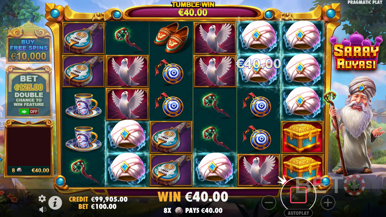 Is Saray Ruyasi Pokie Online Worth a Go?