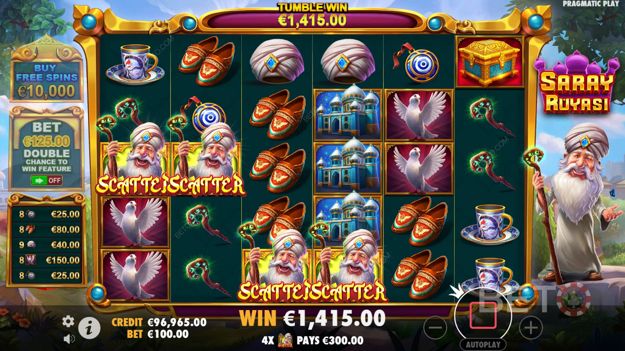 Saray Ruyasi Review by BETO Pokies