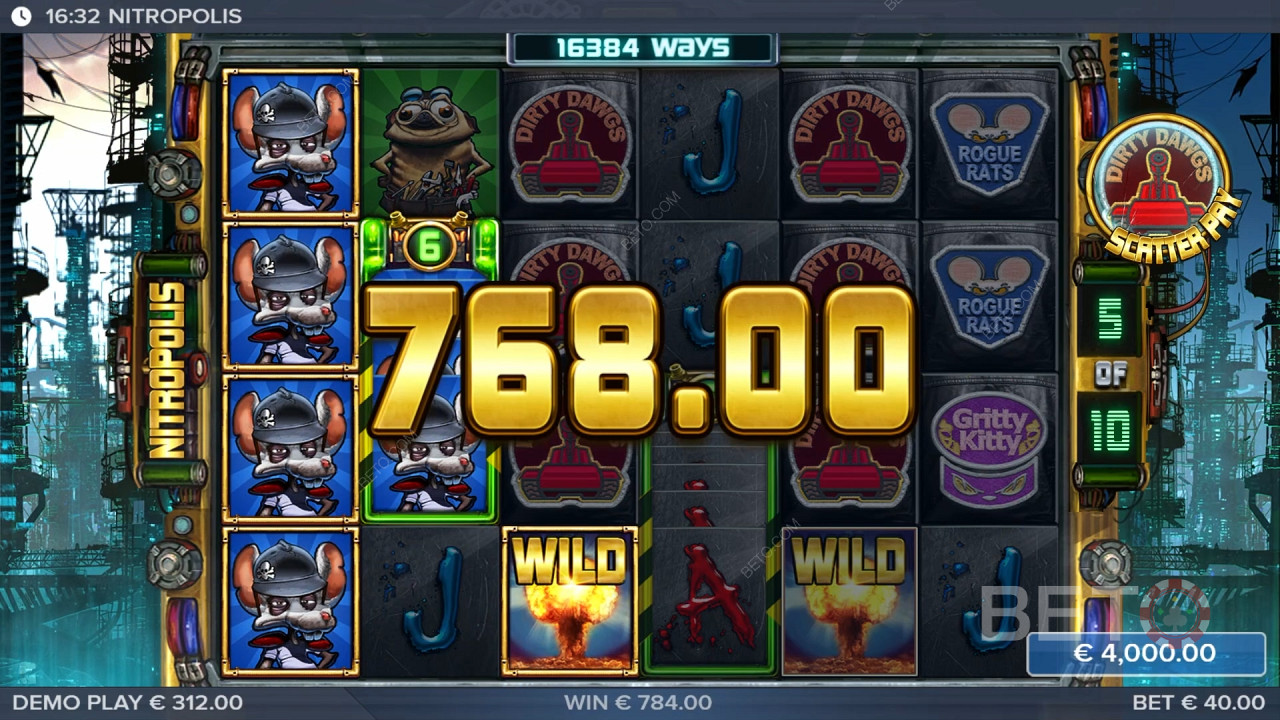 Nitropolis Pokies Review by BETO