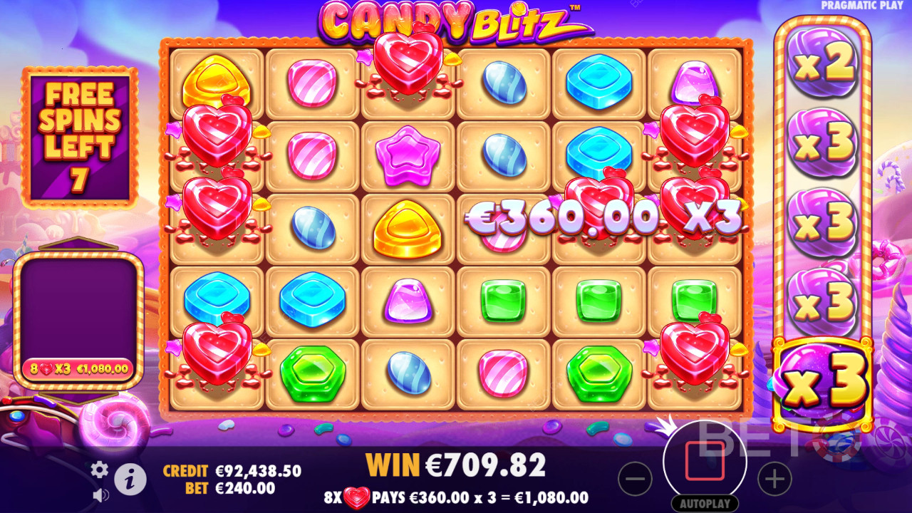 Theme & Design: Bonza Sweet Bonanza